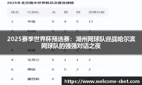 sbet实博官网